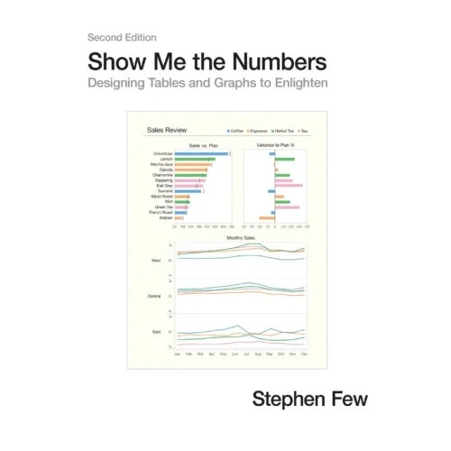 Show Me the Numbers: Designing Tables and Graphs to Enlighten